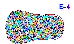 Poincaré section A=1, E=4